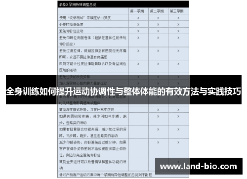 全身训练如何提升运动协调性与整体体能的有效方法与实践技巧
